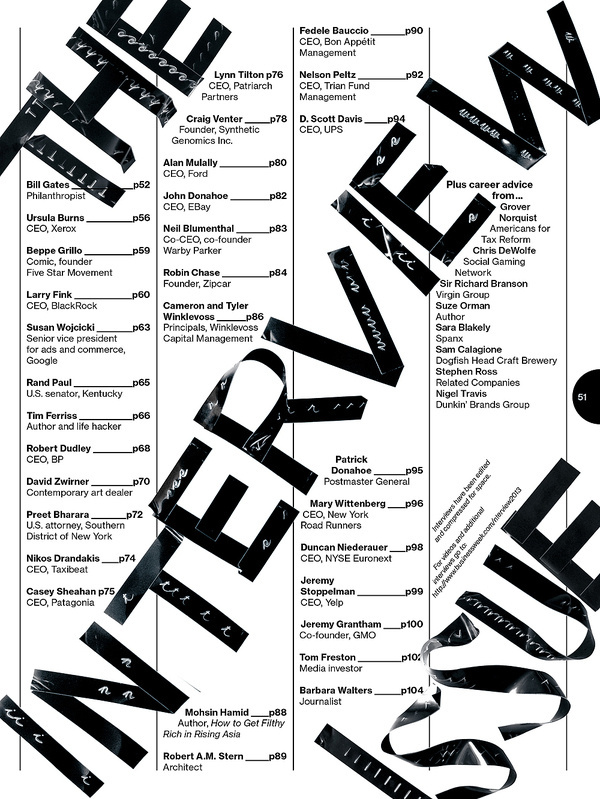 The interviewer issues - unknown #creative #of #contents #poster #table #typography
