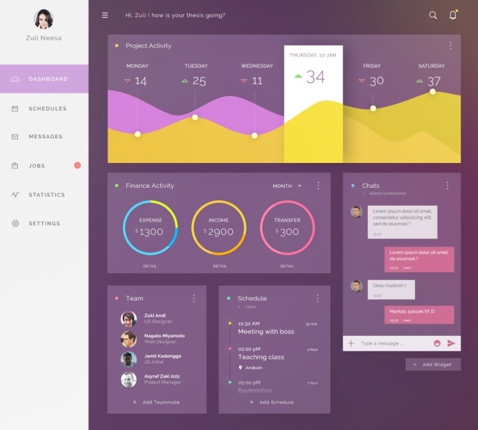 Dashboard Freebie #dailyui 02