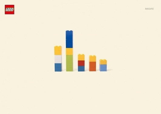 LEGO: The Simpsons | Ads of the World™ #von #advertisement #jung #matt