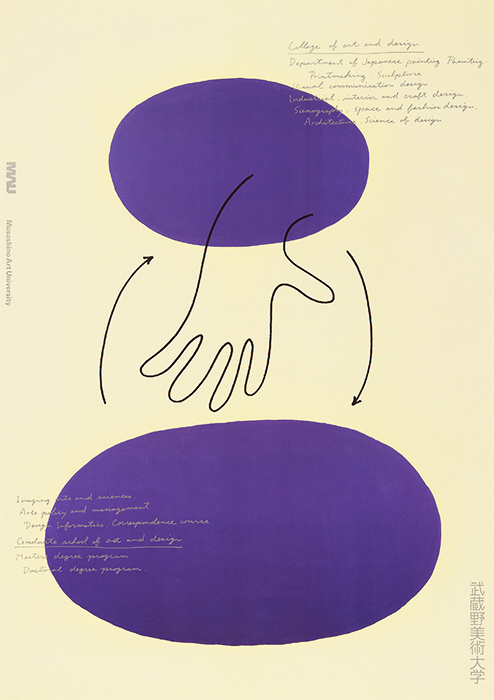 Daikoku Design Institute | PICDIT