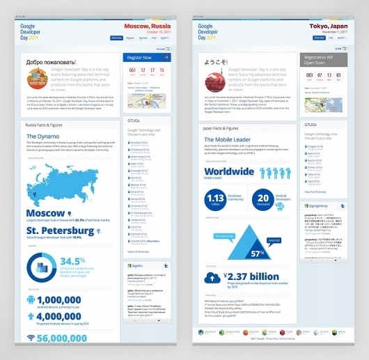 Google Developer Day - Work - Instrument #google #web