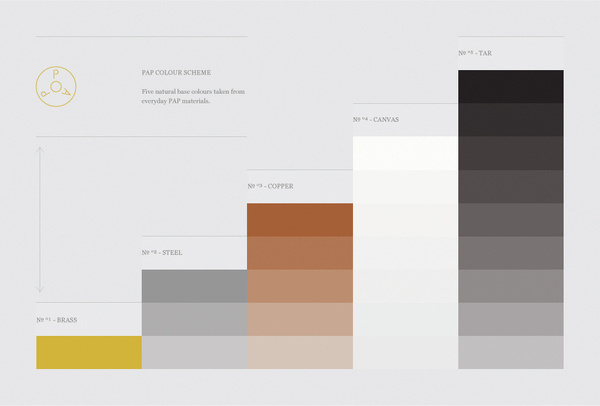 Lundgren+Lindqvist Design #web