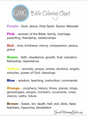 Studying the Bible Using the SOAK Method, Coloring Chart and Meditation - Good Morning