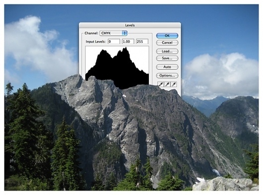 afdruk02.jpg 620×460 pixels #mountain #visual #humour #graph #photography #photoshop #levels