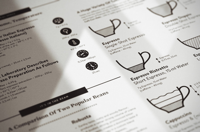 coffee, poster, simple, simplicity, design