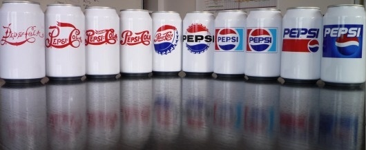 pepsi-11.png 1163×478 pixels #beverage #pepsi #evolution #logo #can