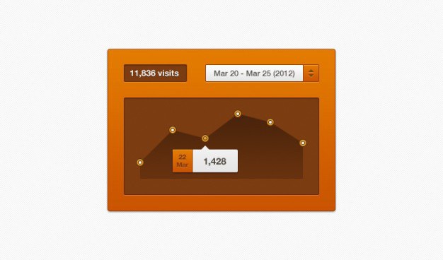 Orange visit counter psd Free Psd. See more inspiration related to Design, Space, Orange, Web, Graph, Web design, Window, Psd, Date, Page, Material, Counter, Interface, Record, Visit, Log, Web page, Trend, Horizontal, Access, Strike and Interface design on Freepik.