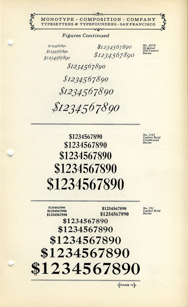 Daily Type Specimen #type #specimen #typography