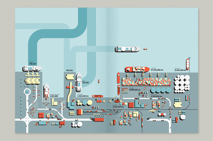 www.lamosca.info #information #container #port #illustration #ship