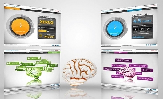Xerox Launches 'Business of Your Brain' Outlook Plugin To Help Analyse Your Email (video) | Geeky Gadgets #design #graphic #interface #xerox
