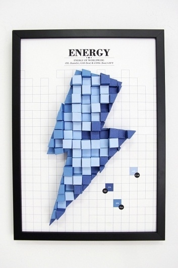 3D Paper Infographics #diagram #paper #electricity #craft