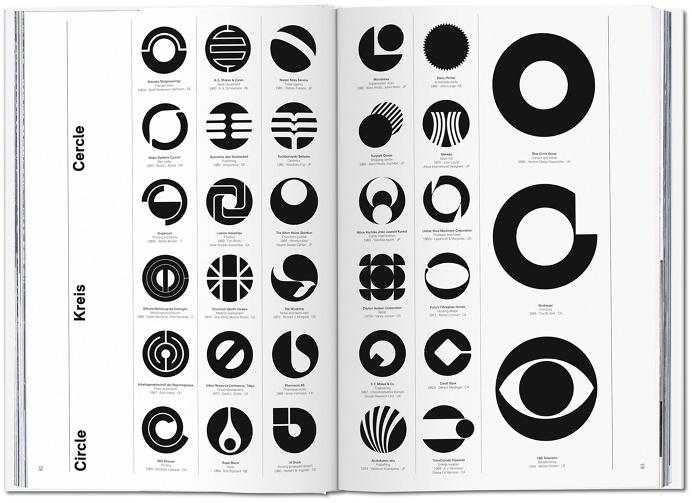 Logo Modernism: Jens Müller, R. Roger Remington: 9783836545303: Books - Amazon.ca