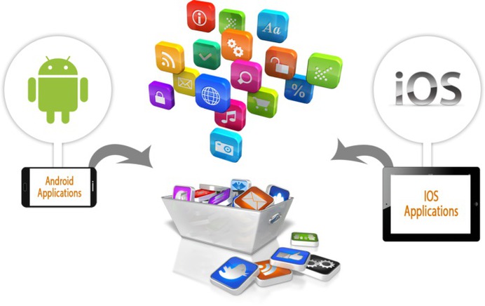 App Developers Toronto