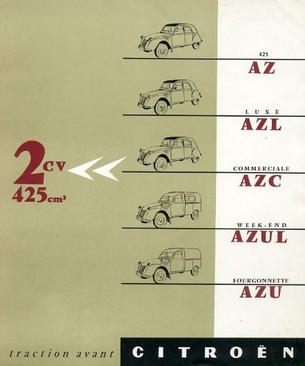 The fantastic Citroen 2cv pages #2cv #citroen