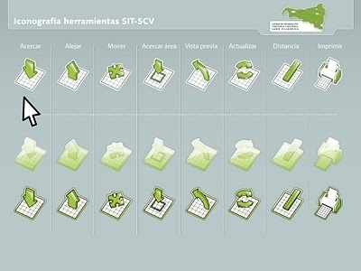 Pablo Gutiérrez: Flavors.me #design #icons #interfase