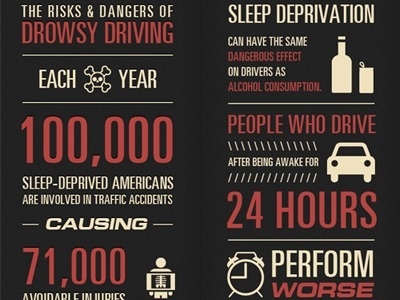Dribbble - Drowsy Driving Brochure 1 by Matt Olpinski #print #driving #type #brochure #typography