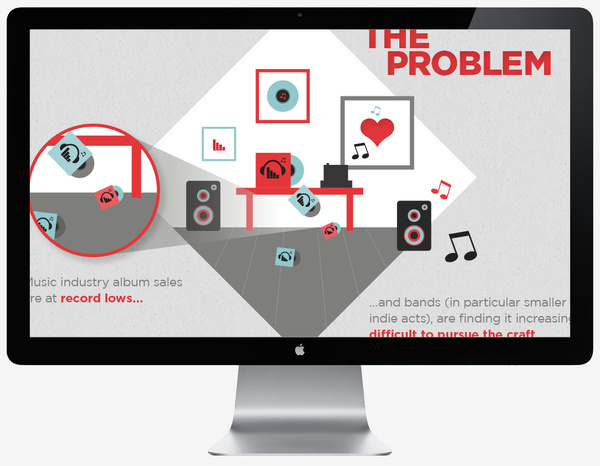 TFG How It Works Infographics on the Behance Network #infographics #info #graphics