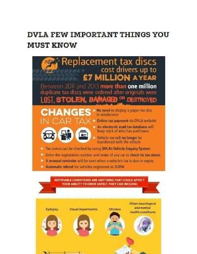 DVLA Vehicle Enquiry