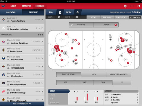 Caps Mobile App #app #port #ui