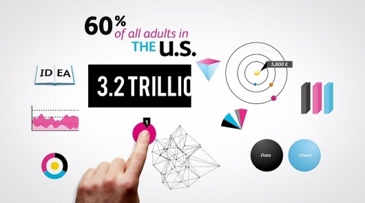Visual.ly Wants To Make It Easy to Hire Infographic Genius | Co.Design #data #visualisation
