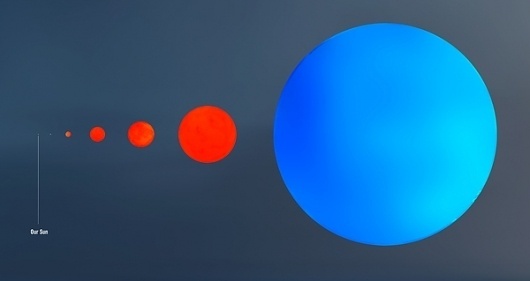 The Cosmos on the Behance Network #illustration #planet