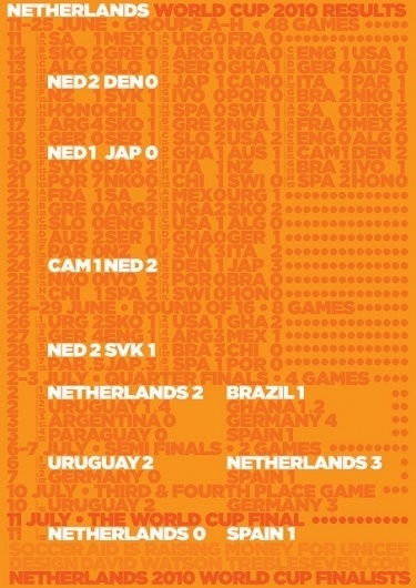 NETHERLANDS 'SOUVENIR SCORES' POSTER | Flickr - Photo Sharing! #type #holland #poster #trebleseven