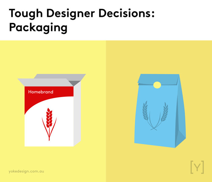 Tough designer decisions - Packaging.