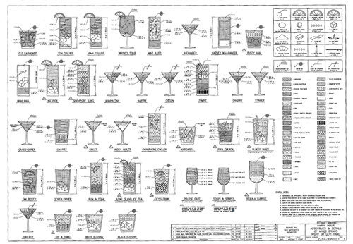 Blueprint For A Hangover | Gizmodo Australia #blueprint #drinks #cocktails