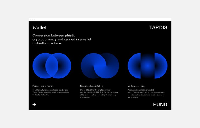 Fintech company branding identity development by Evrone