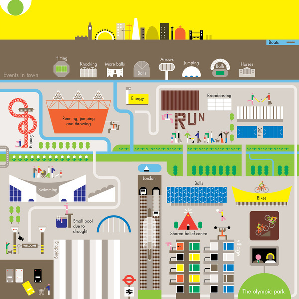 The Olympics at a glance #infographic #graphic #illustration