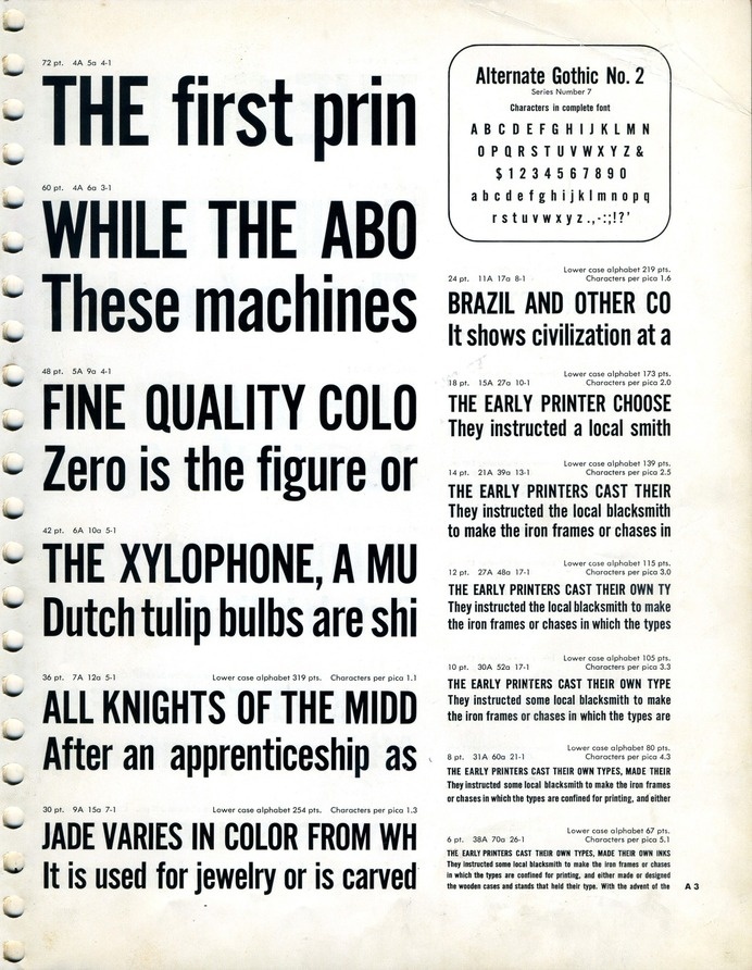 Alternate Gothic type specimen #type #specimen