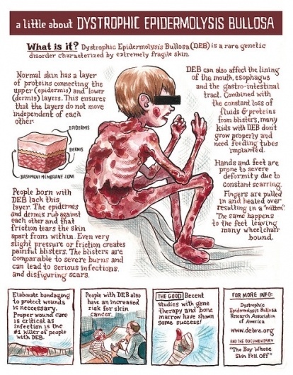 a little about . . . | Flickr - Photo Sharing! #medical #skin #lara #park