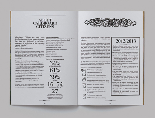 cardboard-citizens-secret-beauty #cardboard-citizens-secret-beauty #interabang #typography