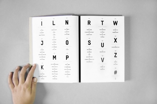 SAYWHAT-FISTMYBRAIN-10.jpg 720×480 pixels #layout #book #typography