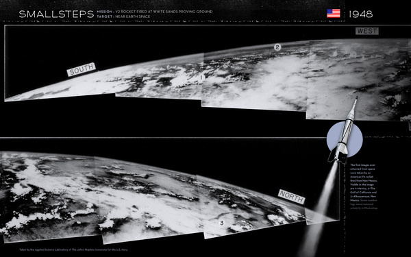 Smallsteps Wallpaper: V2 Rocket #earth #nasa #rocket #space