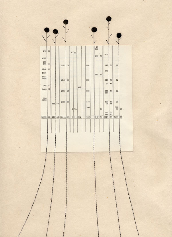 FruitOfOurLabor #mapping #tsilli #infographics #art #graphics