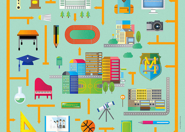 School Memories 2013 #geometry #kong #icon #school #infographic #graphic #poster #hong #illustraion