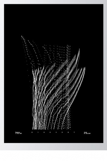Blanka || Supersize #acceptproceed #print #poster