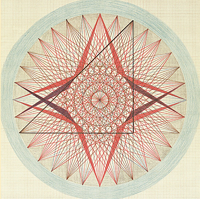 O World invisible: Hilma af Klint #abstract #sweden #art