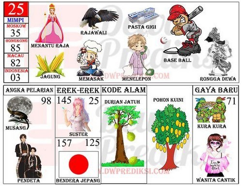 25 Menantu Raja