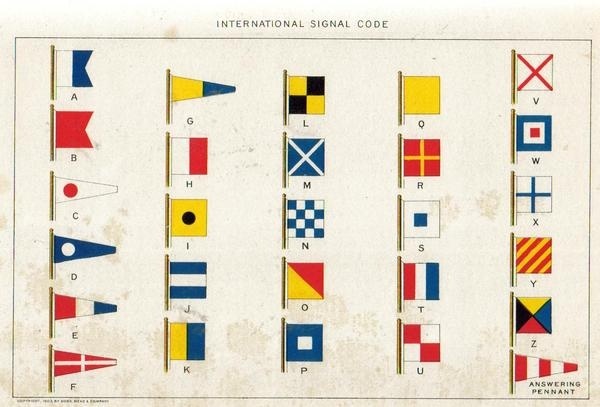 File:1902 International Code of Signals painting.jpg #flag #code #symbols #ship #navy