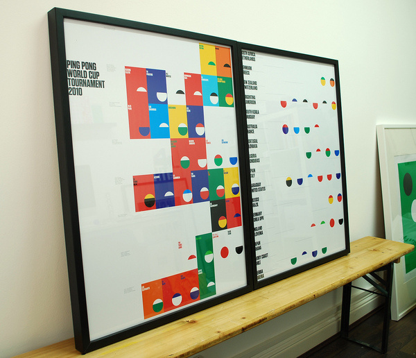 Posters/Trophy | Flickr Photo Sharing! #poster