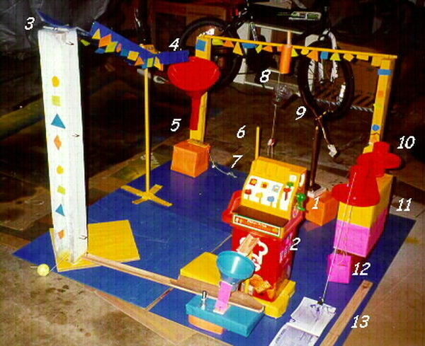 16 Cool Rube Goldberg Machine Ideas #diy #rube #goldberg