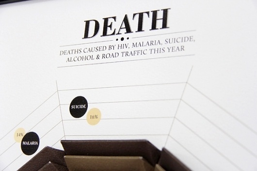 Paper-Based 3D Infographics: Pattern Is Crucial #infographic #poster #environmental