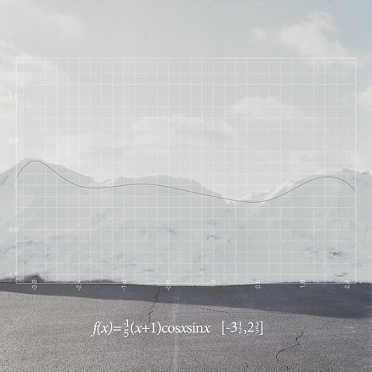 Found Functions : Nikki Graziano #math #photography #design