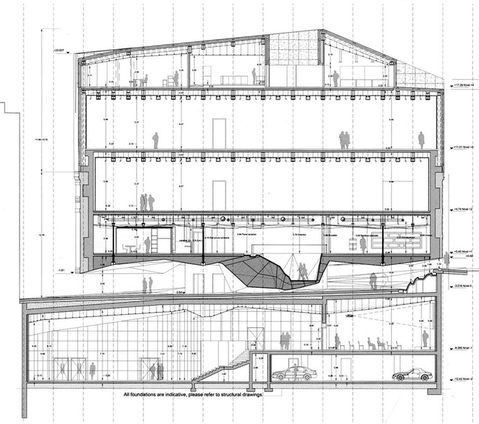 Caixaforum Madrid Herzog & de Meuron transverse section