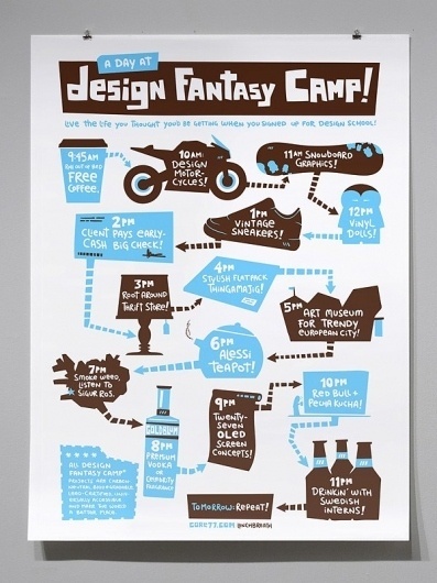 il_fullxfull.169384451.jpg (JPEG Image, 600x800 pixels) - Scaled (68%) #illustration #posters