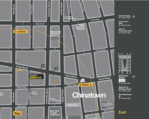 #newyork #infographic