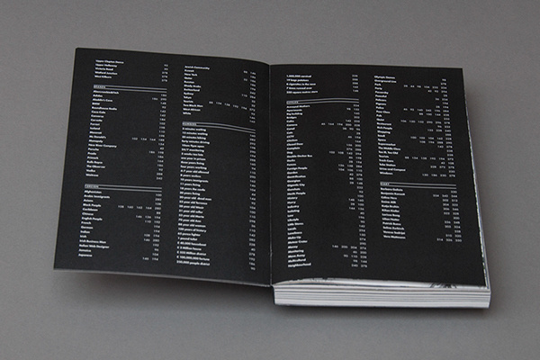 London-Matrix on Behance #print