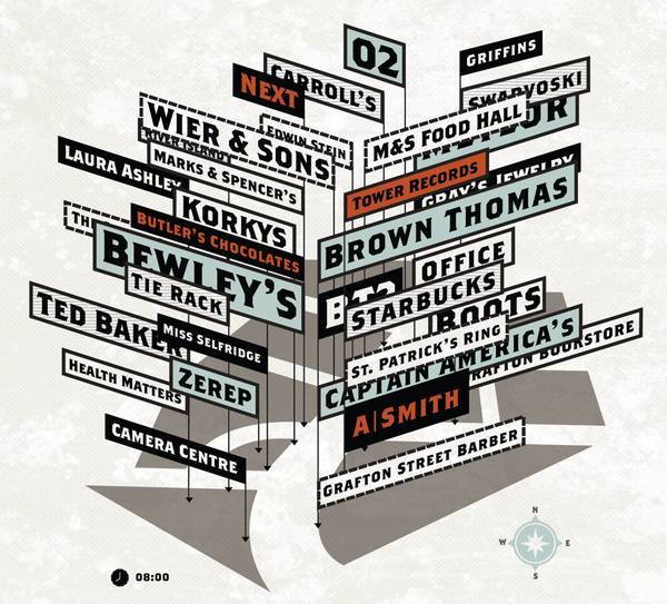 map3 #typography